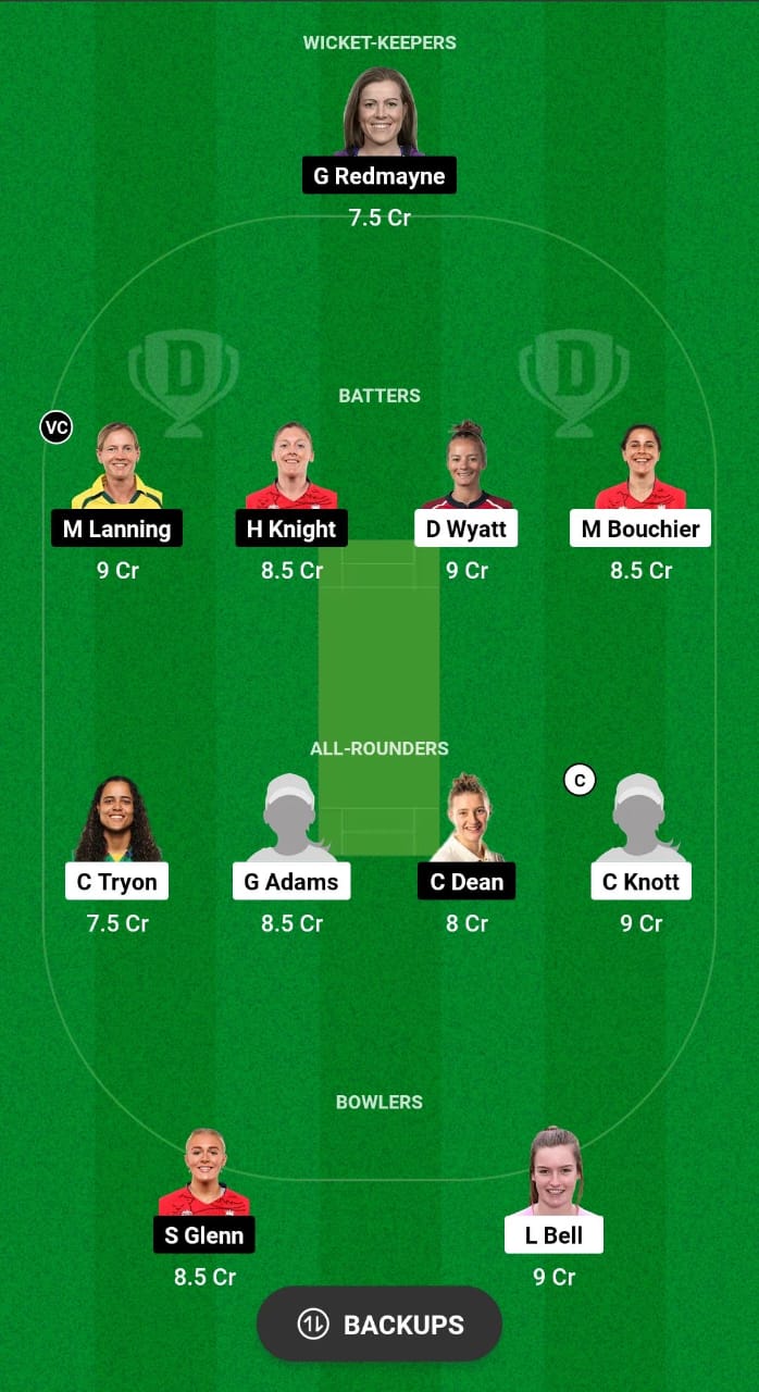 SOB-W vs LNS-W Dream11 Prediction Fantasy Cricket Tips Dream11 Team The Hundred Women's 2024 