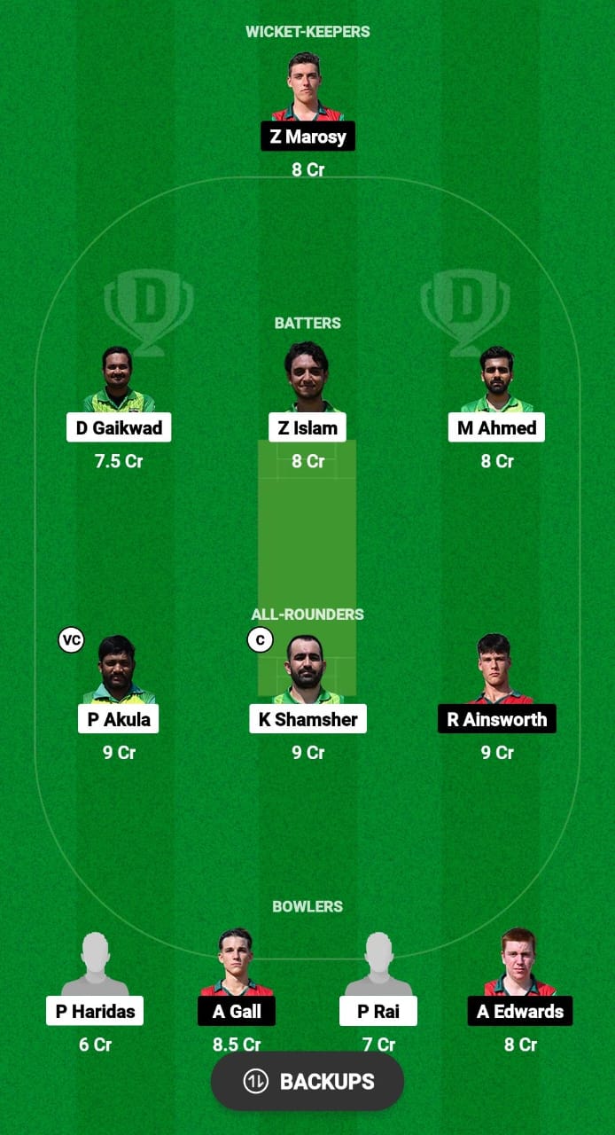 BK vs DK Dream11 Prediction Fantasy Cricket Tips Dream11 Team ECS T10 Hungary 2024 