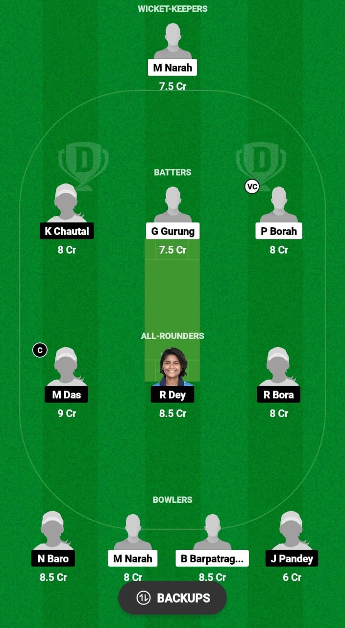 GTC-W vs NFR-W Dream11 Prediction Fantasy Cricket Tips Dream11 Team Assam T20 Womens Challenge 2024 