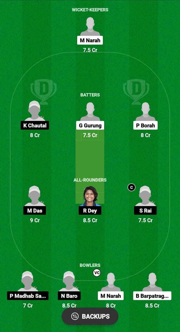 GTC-W vs NFR-W Dream11 Prediction Fantasy Cricket Tips Dream11 Team Assam T20 Womens Challenge 2024 