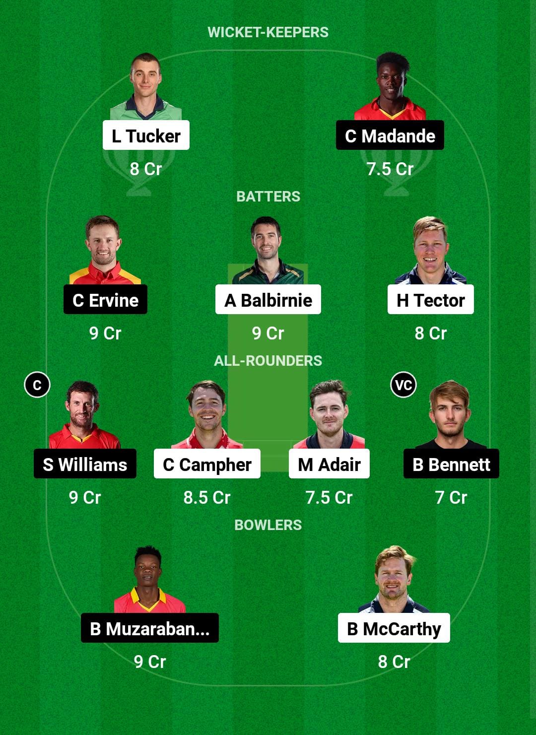 IRE vs ZIM Dream11 Prediction Fantasy Cricket Tips Dream11 Team Zimbabwe Tour of Ireland 2024 