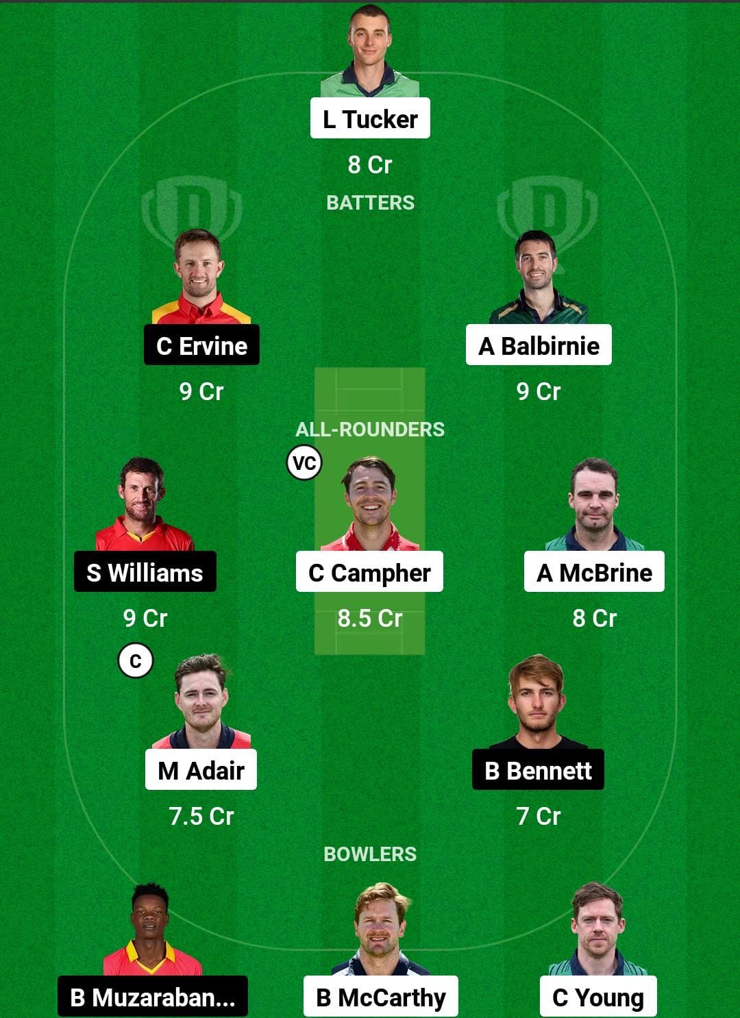 IRE vs ZIM Dream11 Prediction Fantasy Cricket Tips Dream11 Team Zimbabwe Tour of Ireland 2024 