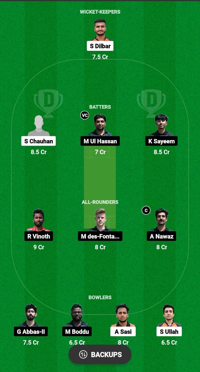 REA vs UCB Dream11 Prediction Fantasy Cricket Tips Dream11 Team ECS T10 Hungary 2024 