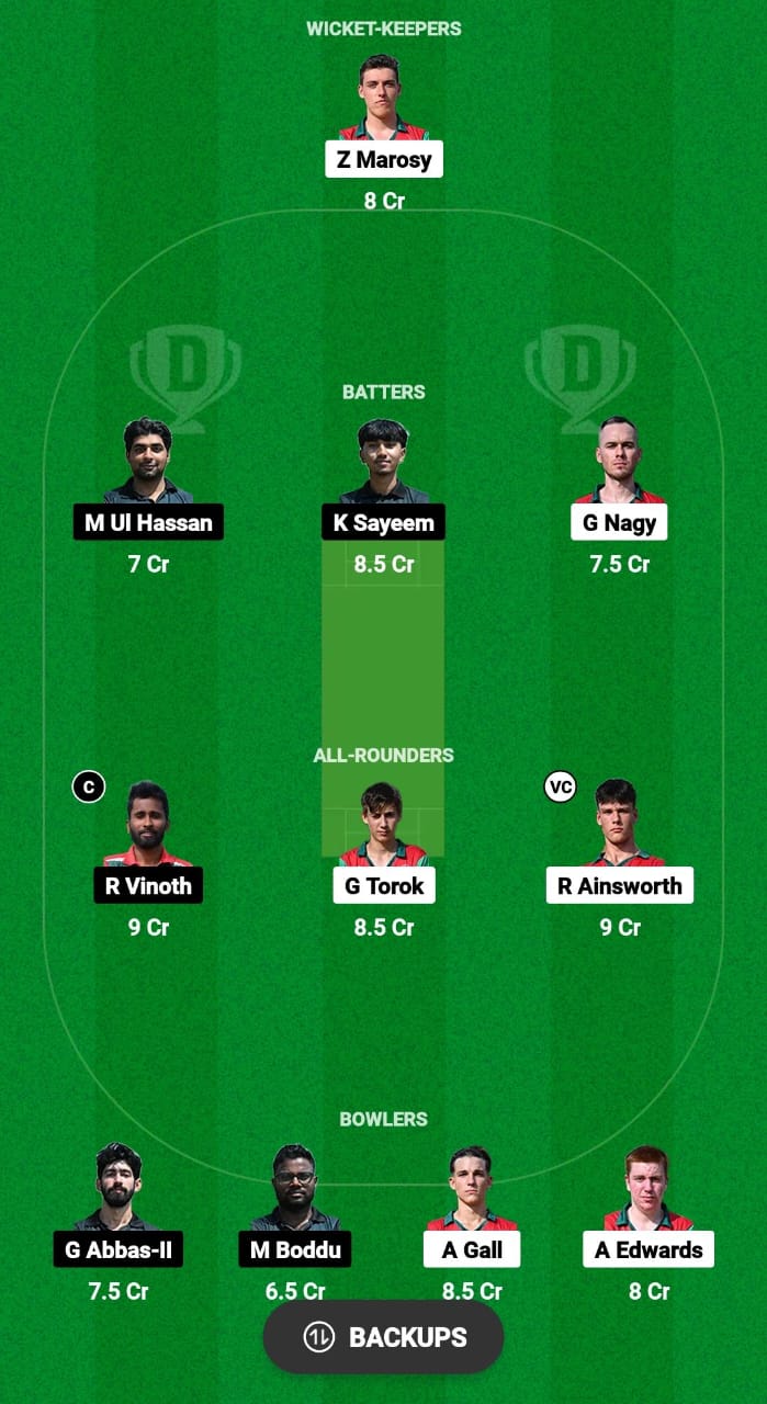 DK vs UCB Dream11 Prediction Fantasy Cricket Tips Dream11 Team ECS T10 Hungary 2024 