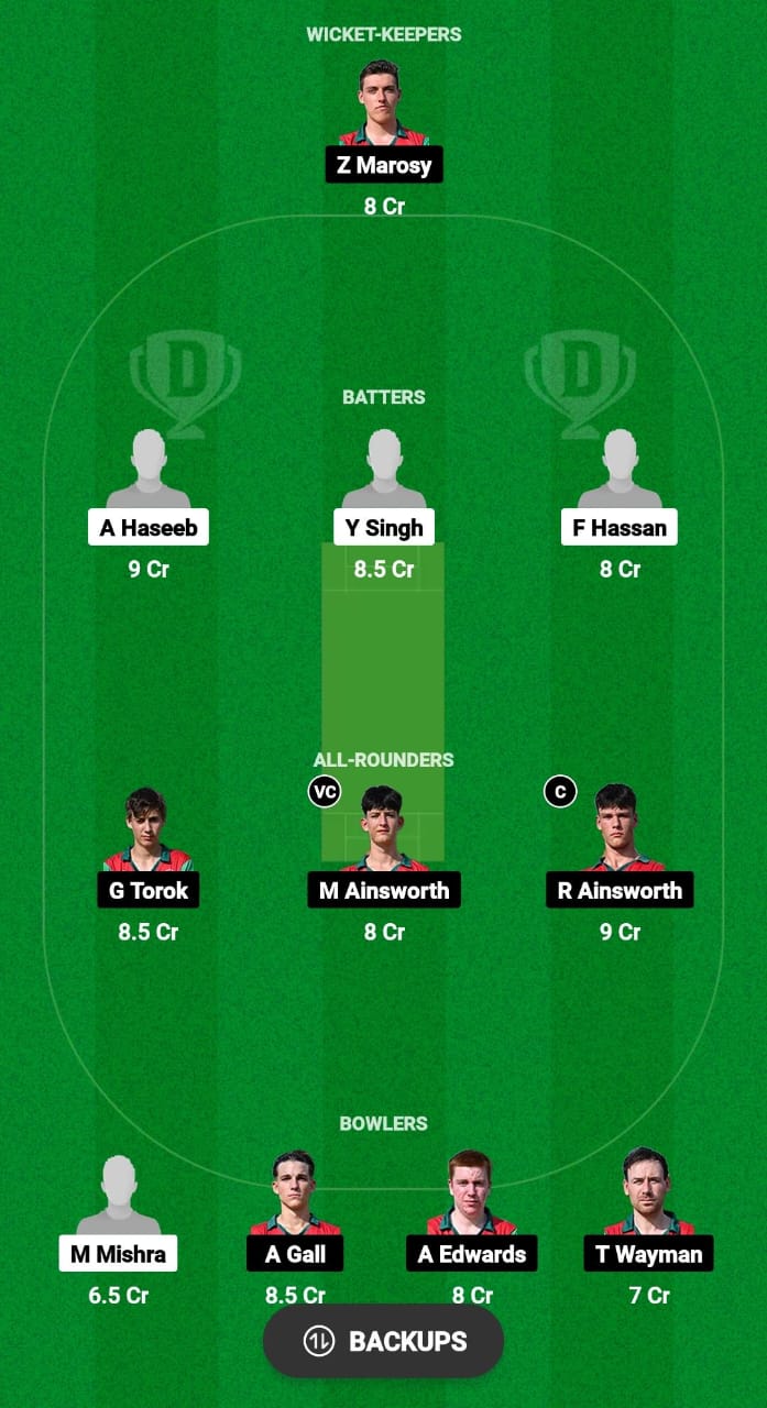 DCC vs DK Dream11 Prediction Fantasy Cricket Tips Dream11 Team ECS T10 Hungary 2024 