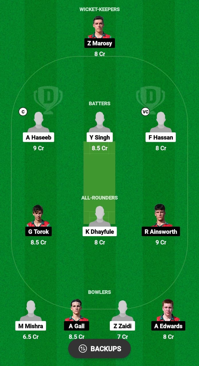 DCC vs DK Dream11 Prediction Fantasy Cricket Tips Dream11 Team ECS T10 Hungary 2024 