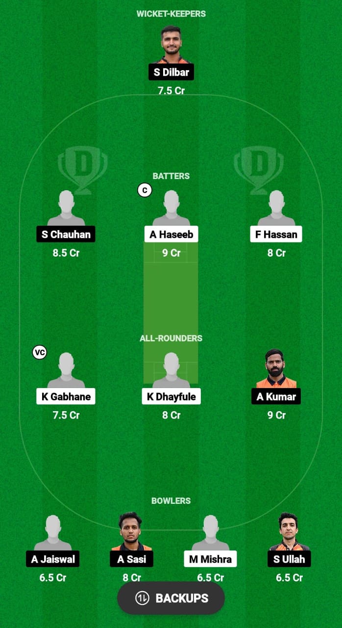 DCC vs REA Dream11 Prediction Fantasy Cricket Tips Dream11 Team ECS T10 Hungary 2024 