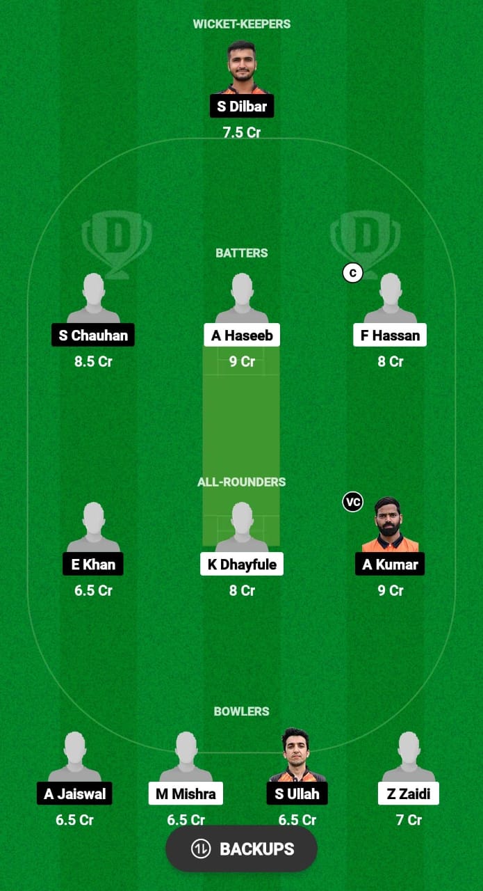 DCC vs REA Dream11 Prediction Fantasy Cricket Tips Dream11 Team ECS T10 Hungary 2024 