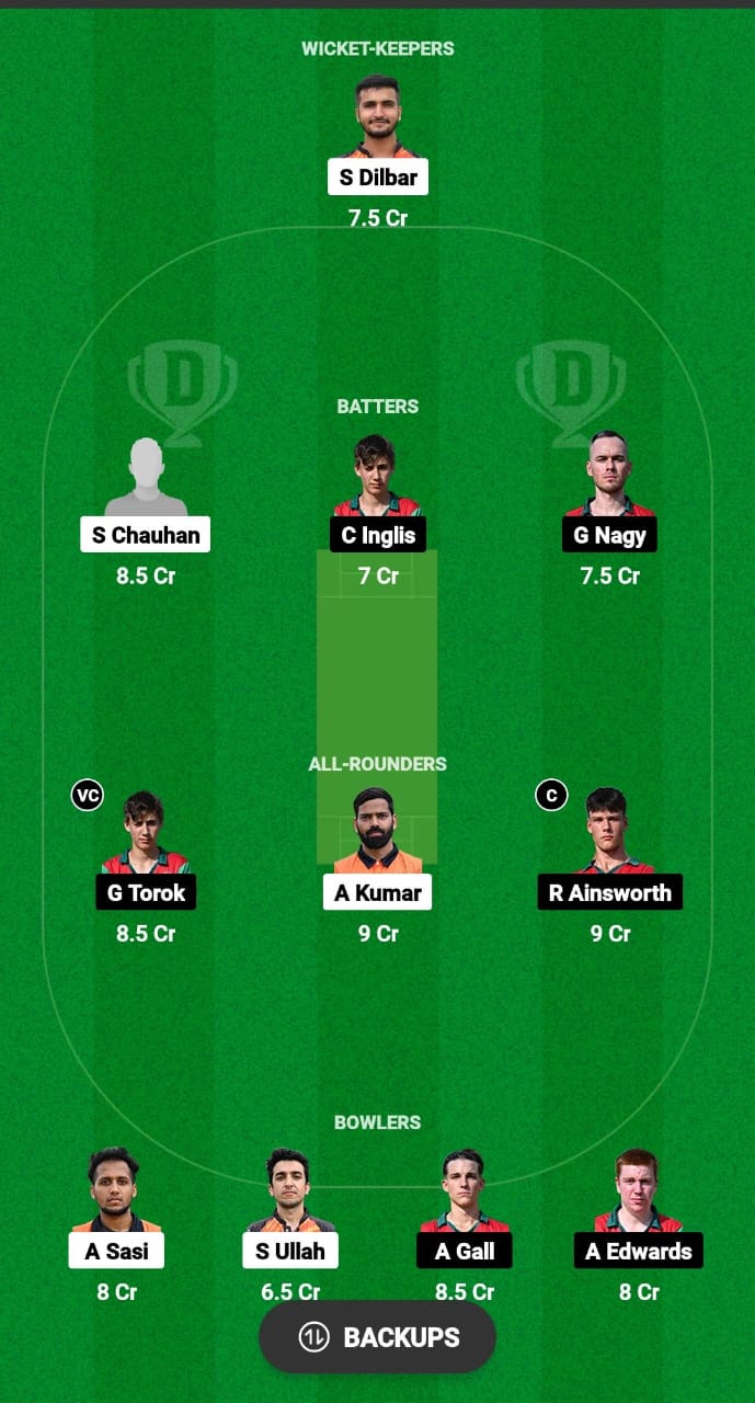 REA vs DK Dream11 Prediction Fantasy Cricket Tips Dream11 Team ECS T10 Hungary 2024 