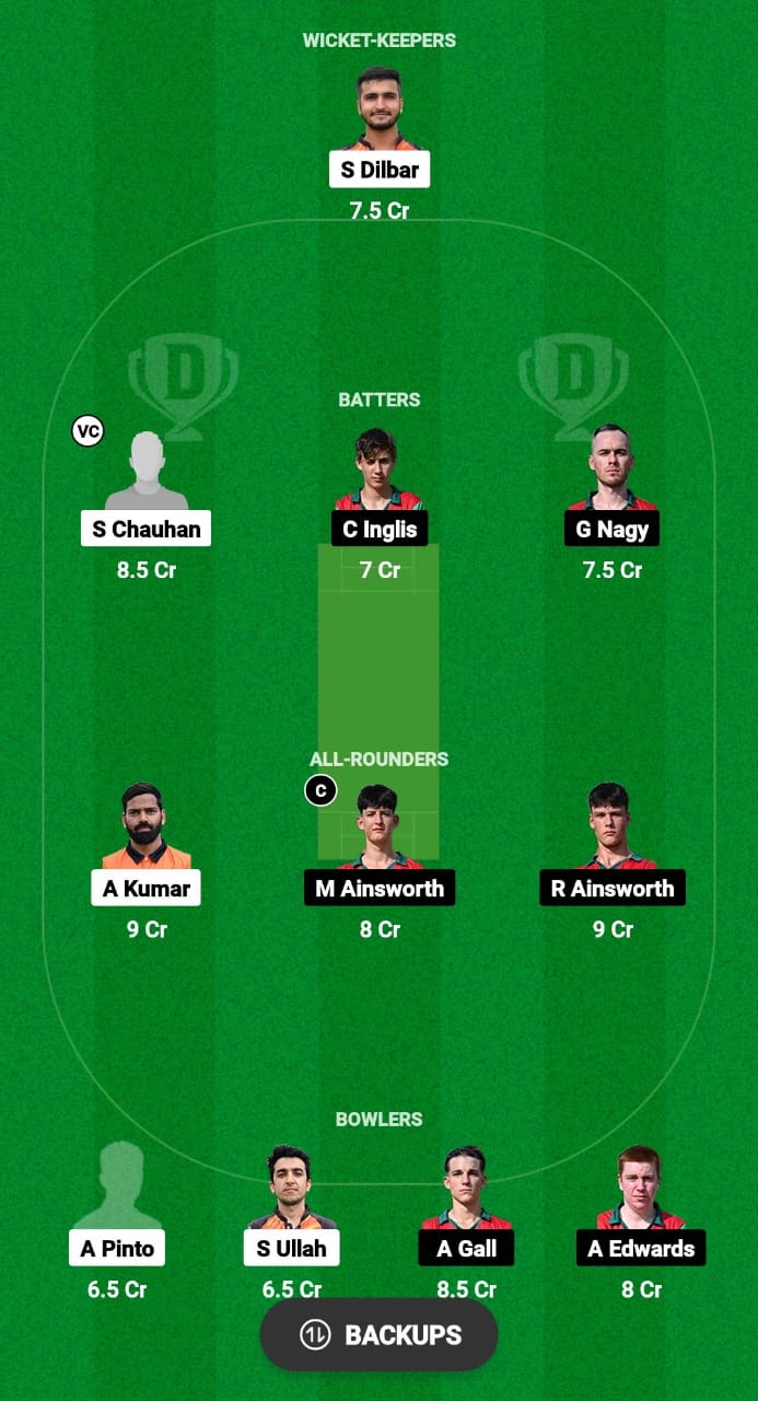 REA vs DK Dream11 Prediction Fantasy Cricket Tips Dream11 Team ECS T10 Hungary 2024 