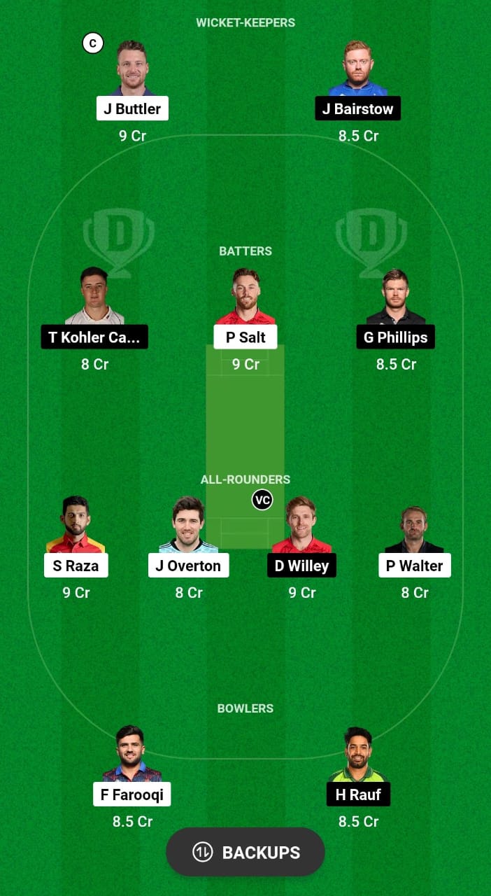 MNR vs WEF Dream11 Prediction Fantasy Cricket Tips Dream11 Team The Hundred Men's 2024 