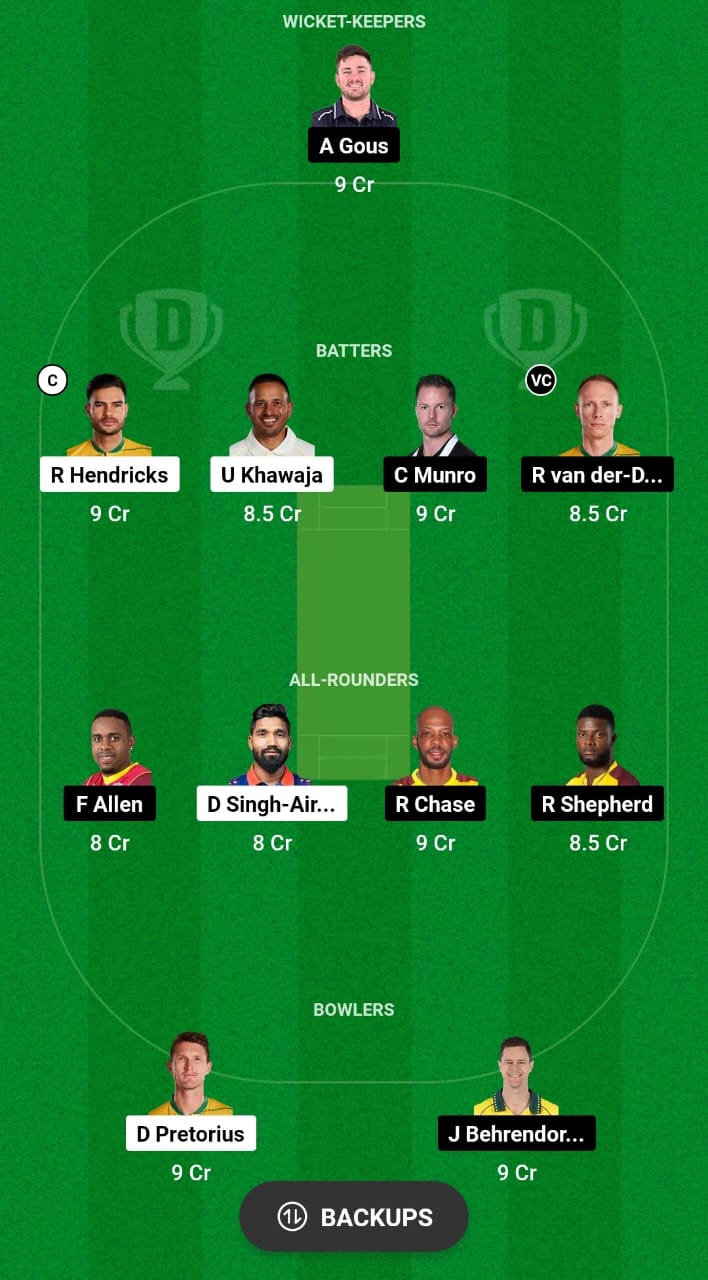 VK vs TOR Dream11 Prediction Fantasy Cricket Tips Dream11 Team GT20 Canada 2024 