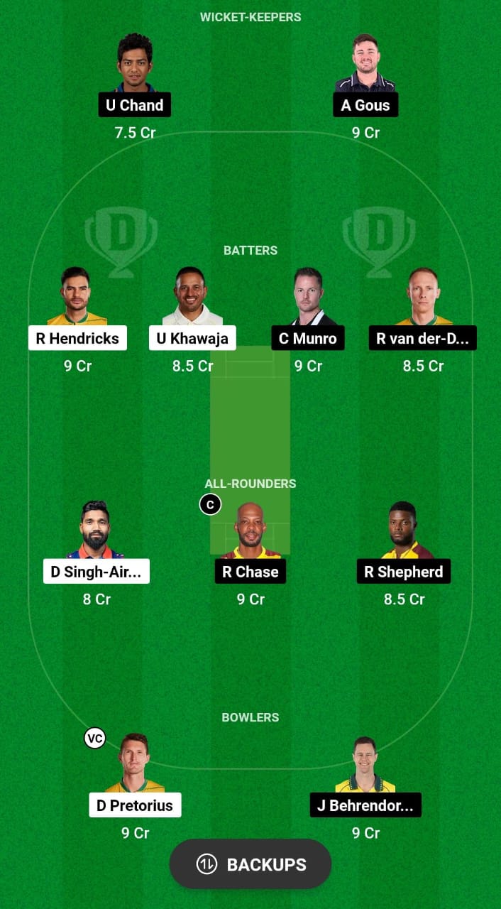 VK vs TOR Dream11 Prediction Fantasy Cricket Tips Dream11 Team GT20 Canada 2024 