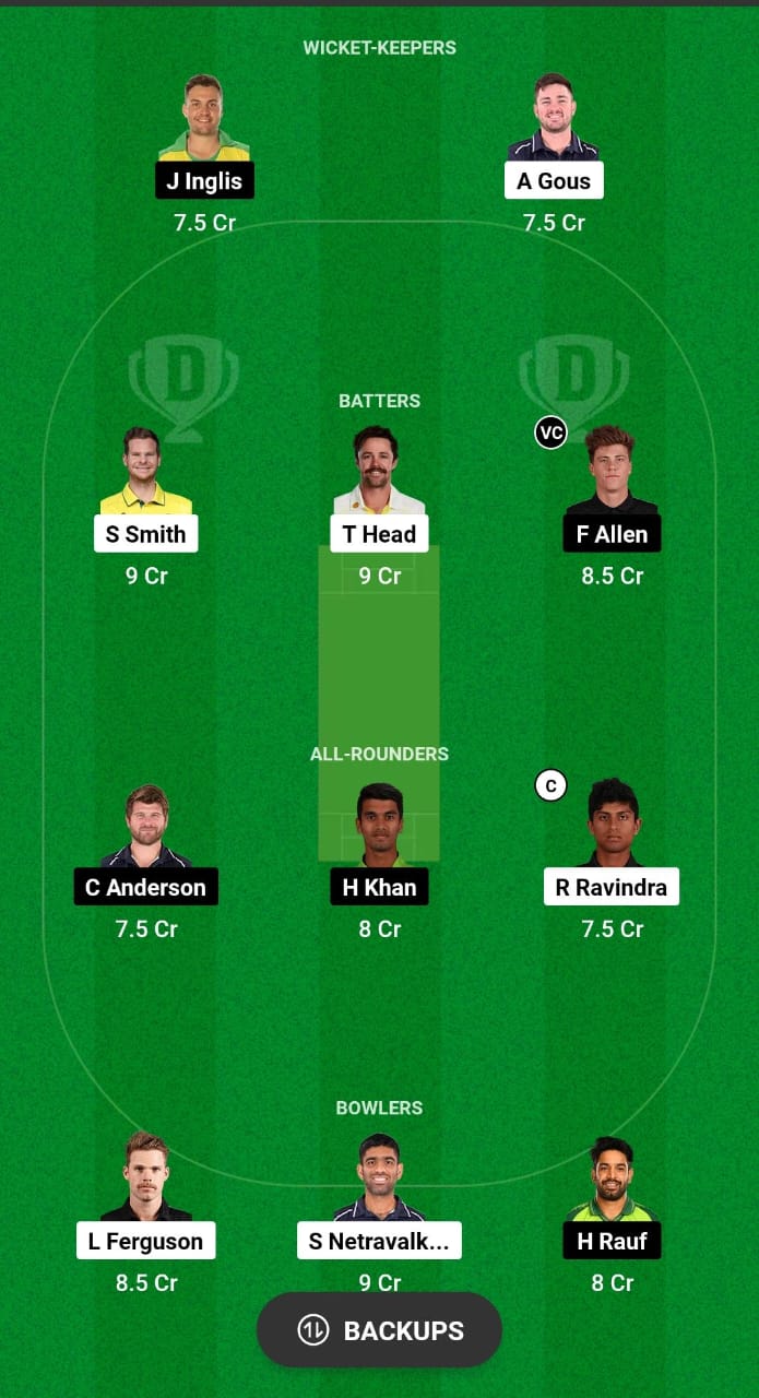 WAS vs SF Dream11 Prediction Fantasy Cricket Tips Dream11 Team MLC 2024 