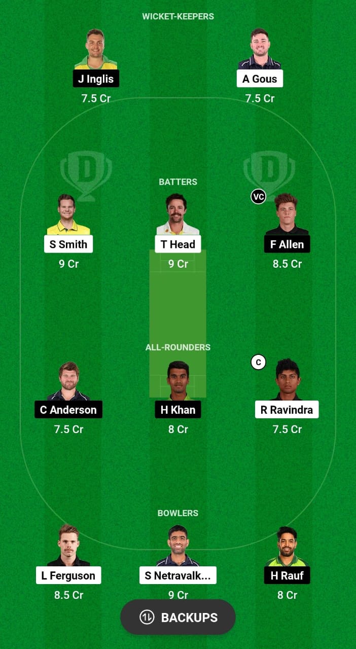 WAS vs SF Dream11 Prediction Fantasy Cricket Tips Dream11 Team MLC 2024 