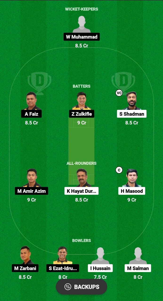 CS vs NS Dream11 Prediction Fantasy Cricket Tips Dream11 Team Malaysia T20 Super Series 2024 