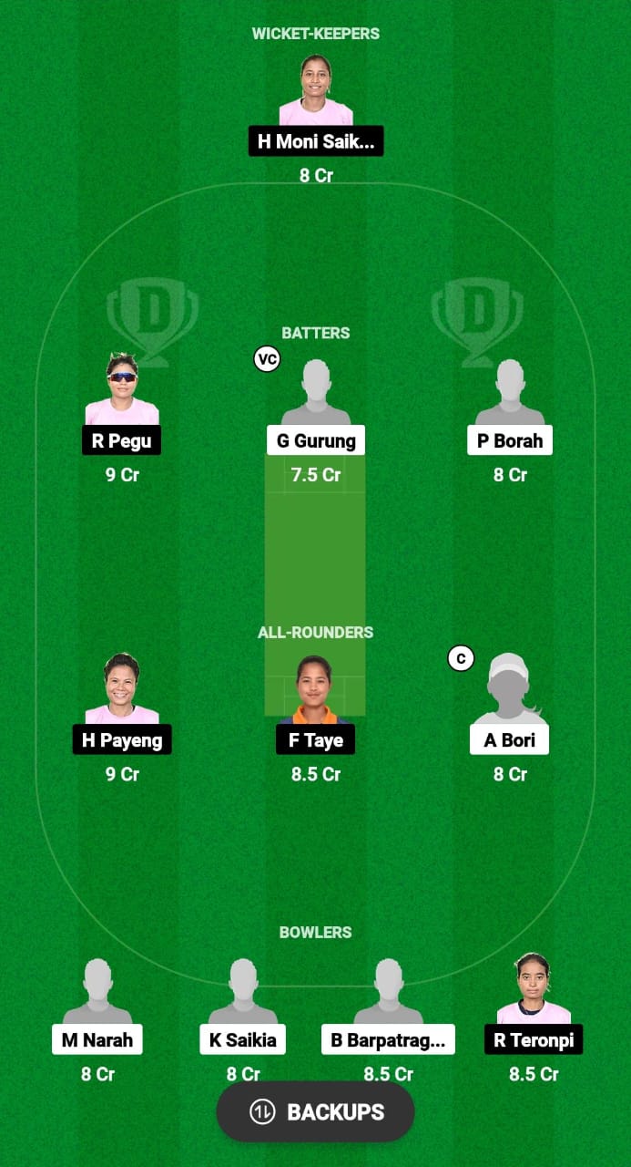 GTC-W vs YC-W Dream11 Prediction Fantasy Cricket Tips Dream11 Team Assam T20 Womens Challenge 2024 