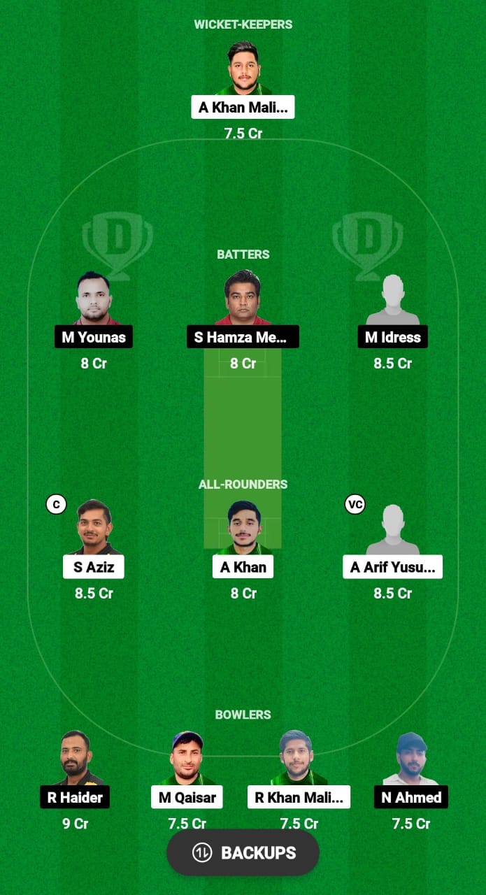 SOH vs WW Dream11 Prediction Fantasy Cricket Tips Dream11 Team Malaysia T20 Super Series 2024 