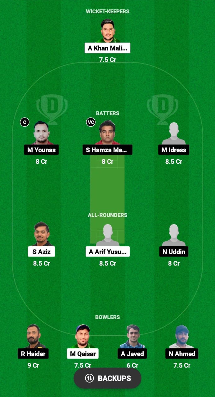 SOH vs WW Dream11 Prediction Fantasy Cricket Tips Dream11 Team Malaysia T20 Super Series 2024 