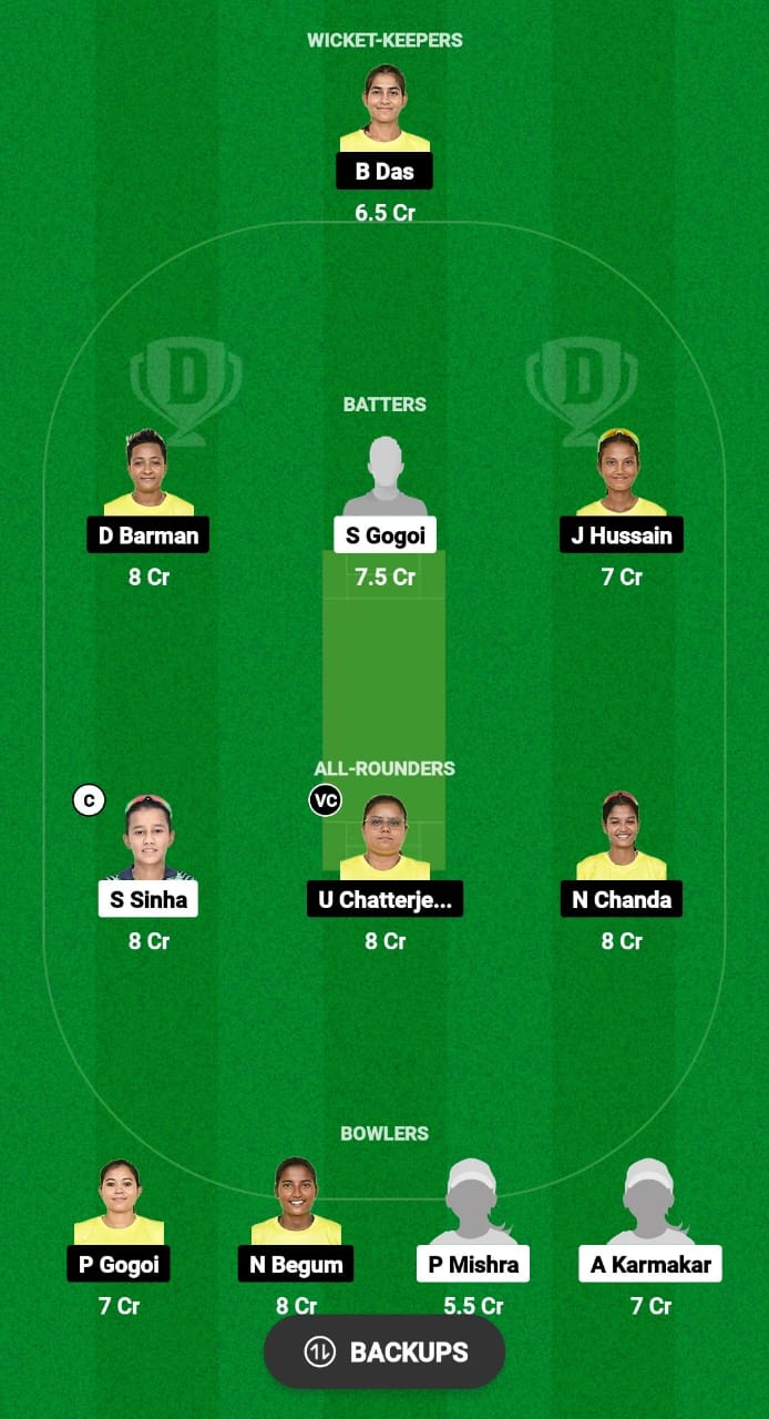 CK-W vs NSC-W Dream11 Prediction Fantasy Cricket Tips Dream11 Team Assam T20 Womens Challenge 2024 