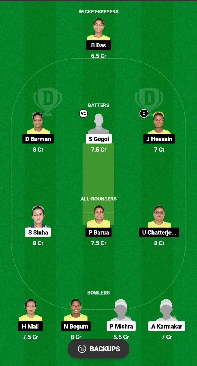 CK-W vs NSC-W Dream11 Prediction Fantasy Cricket Tips Dream11 Team Assam T20 Womens Challenge 2024 