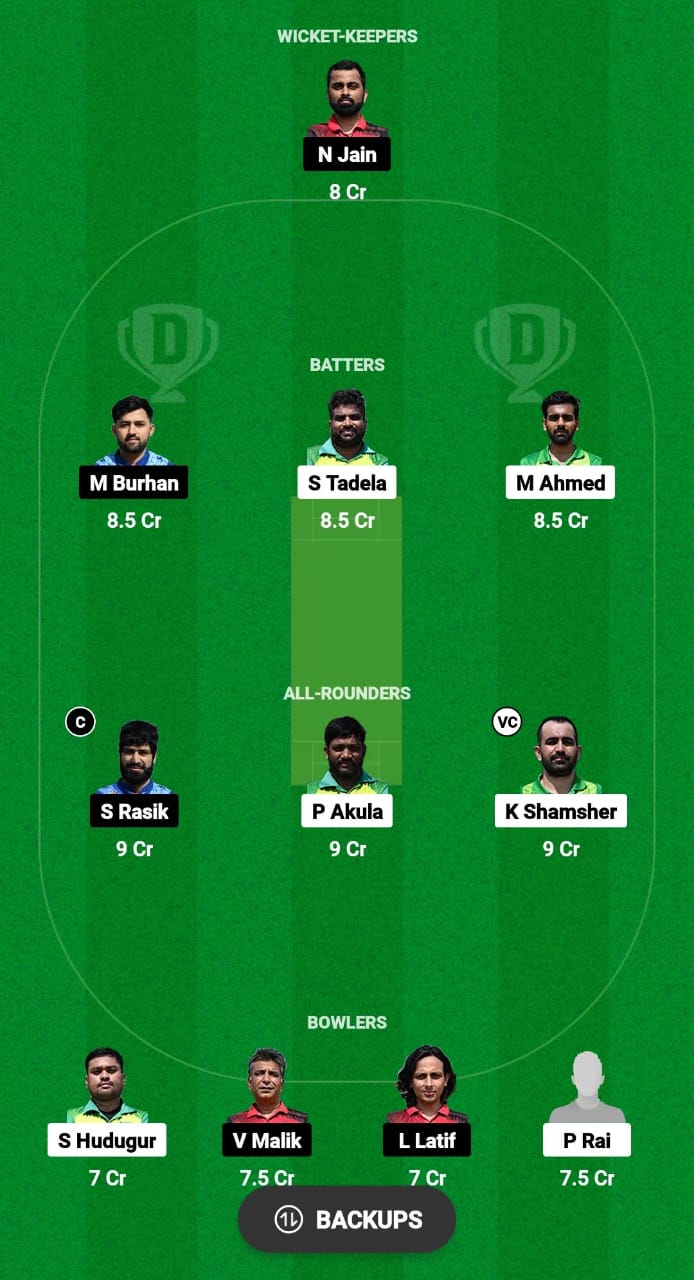 BK vs COB Dream11 Prediction Fantasy Cricket Tips Dream11 Team ECS T10 Hungary 2024 