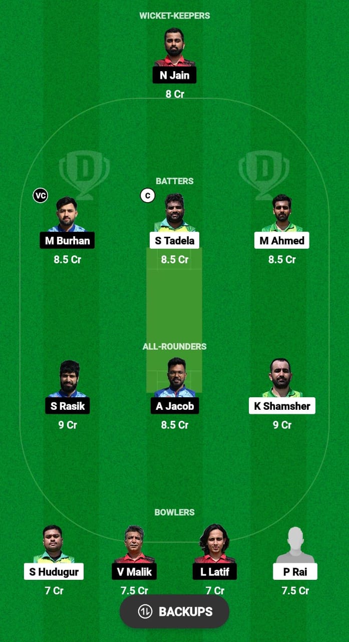 BK vs COB Dream11 Prediction Fantasy Cricket Tips Dream11 Team ECS T10 Hungary 2024 