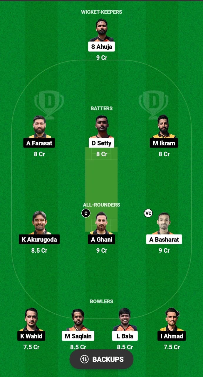 ROT vs BUB Dream11 Prediction Fantasy Cricket Tips Dream11 Team ECS T10 Hungary 2024 