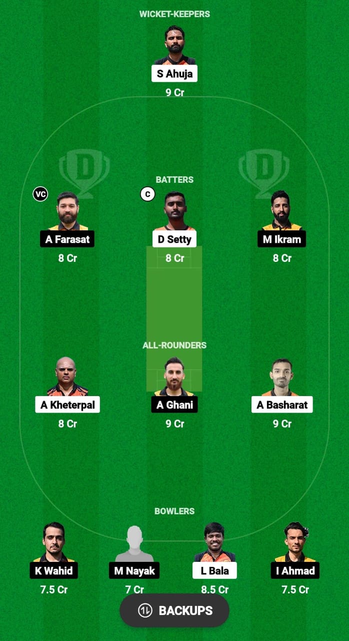 ROT vs BUB Dream11 Prediction Fantasy Cricket Tips Dream11 Team ECS T10 Hungary 2024 