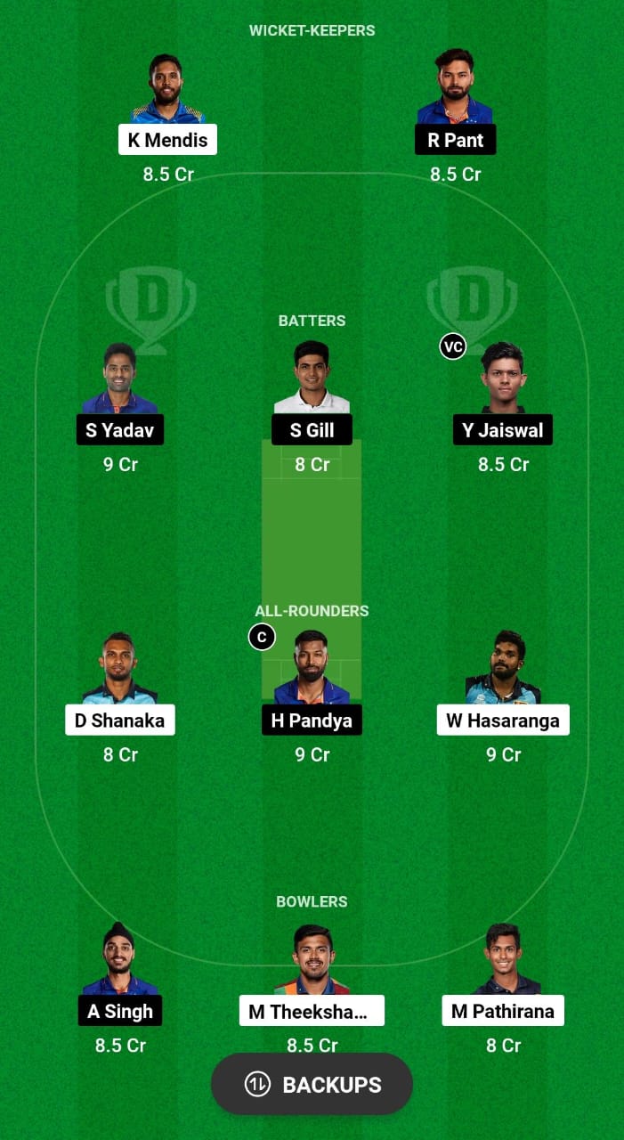 IND vs SL Dream11 Prediction Fantasy Cricket Tips Dream11 Team India Tour of Sri Lanka 2024 