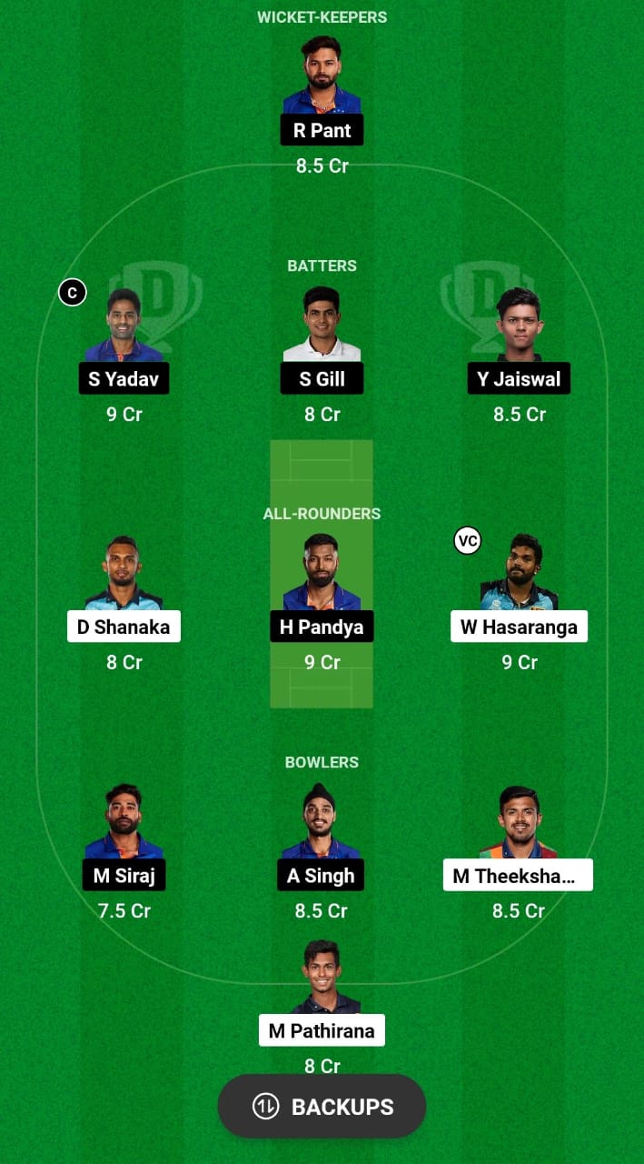 IND vs SL Dream11 Prediction Fantasy Cricket Tips Dream11 Team India Tour of Sri Lanka 2024 