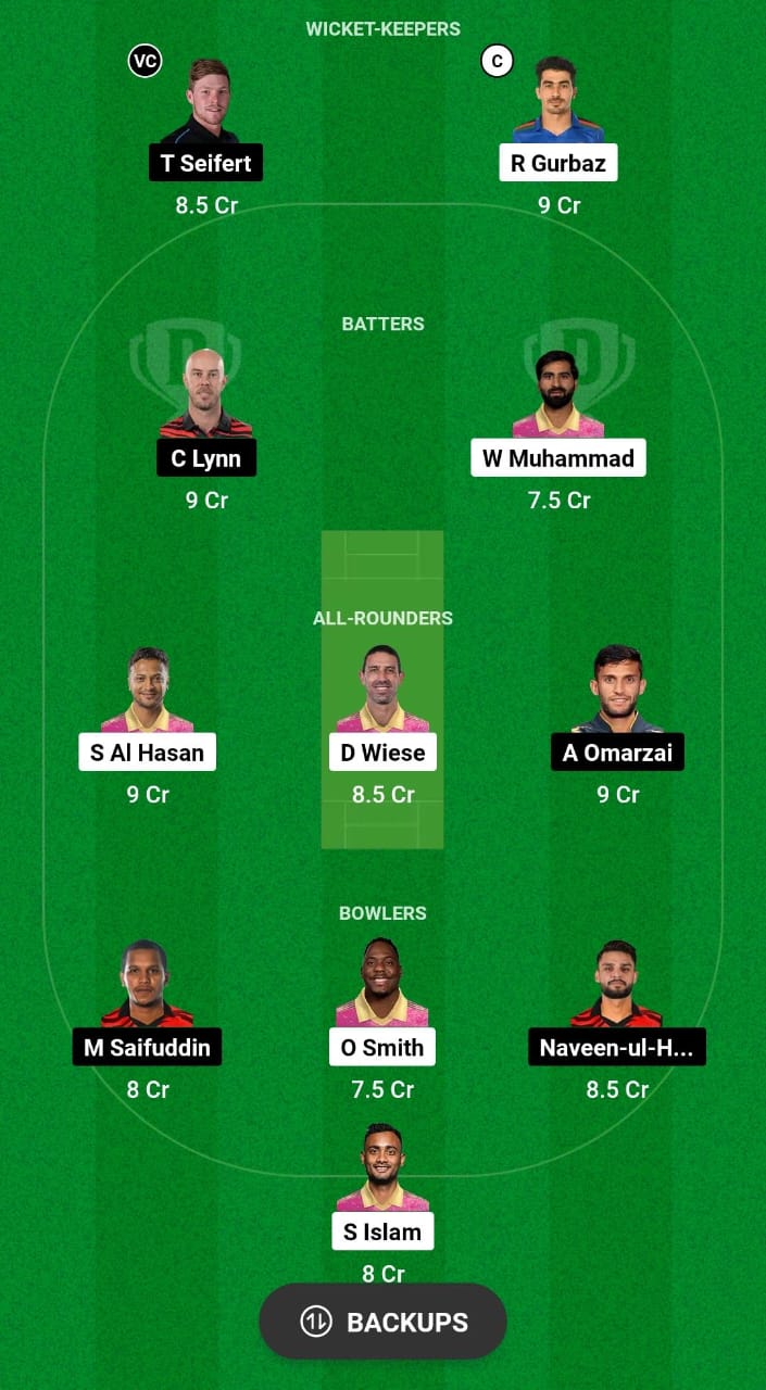 BTM vs MON Dream11 Prediction Fantasy Cricket Tips Dream11 Team GT20 Canada 2024 