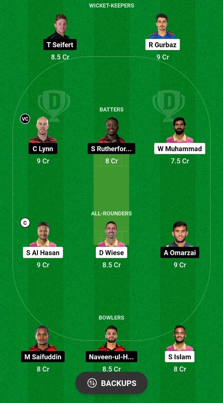 BTM vs MON Dream11 Prediction Fantasy Cricket Tips Dream11 Team GT20 Canada 2024 