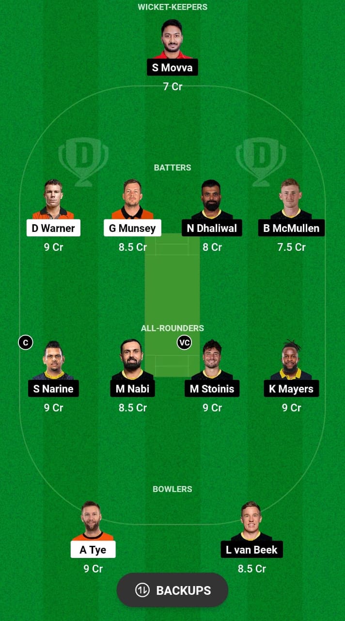 BRW vs SJ Dream11 Prediction Fantasy Cricket Tips Dream11 Team GT20 Canada 2024 