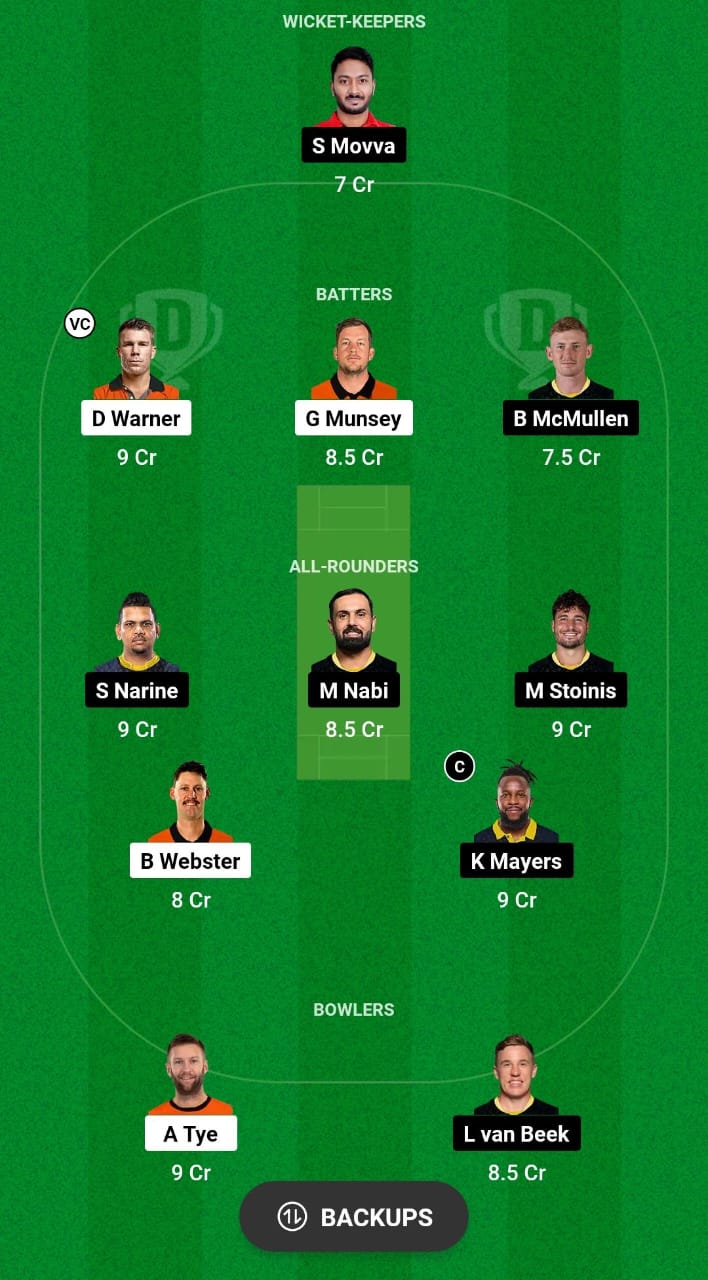 BRW vs SJ Dream11 Prediction Fantasy Cricket Tips Dream11 Team GT20 Canada 2024 