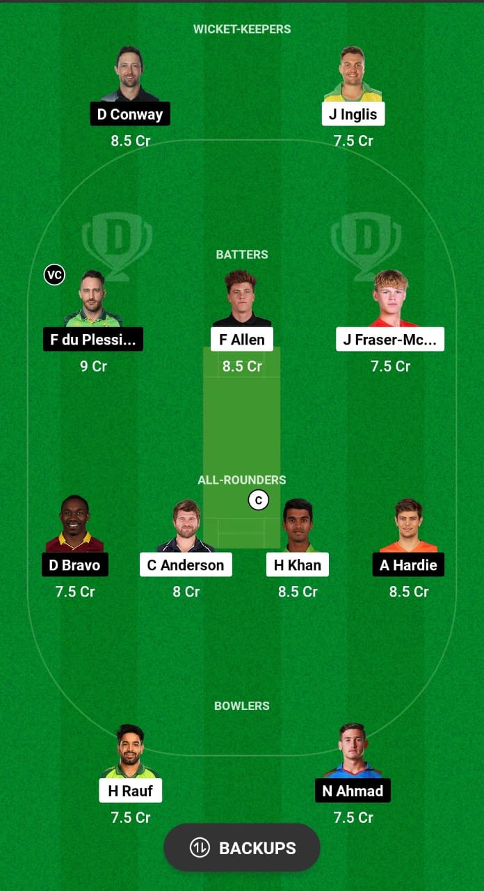 SFU vs TEX Dream11 Prediction Fantasy Cricket Tips Dream11 Team MLC 2024 