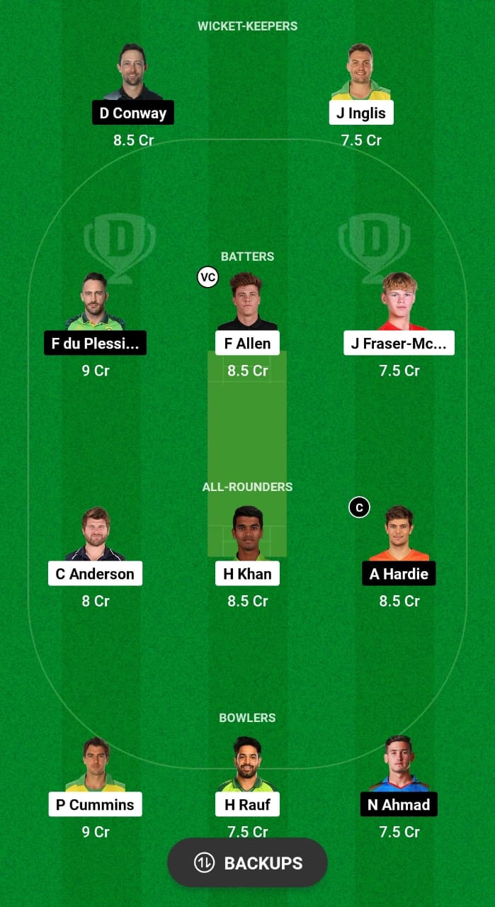 SFU vs TEX Dream11 Prediction Fantasy Cricket Tips Dream11 Team MLC 2024 