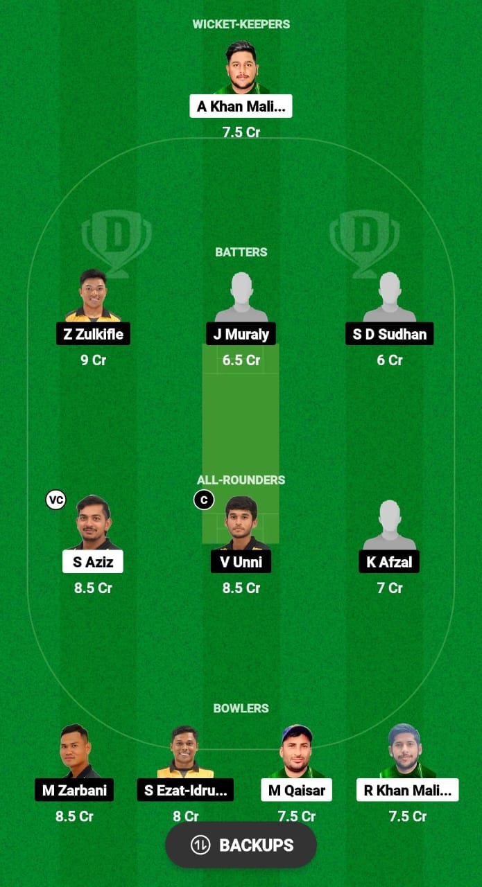 SOH vs NS Dream11 Prediction Fantasy Cricket Tips Dream11 Team Malaysia T20 Super Series 2024 