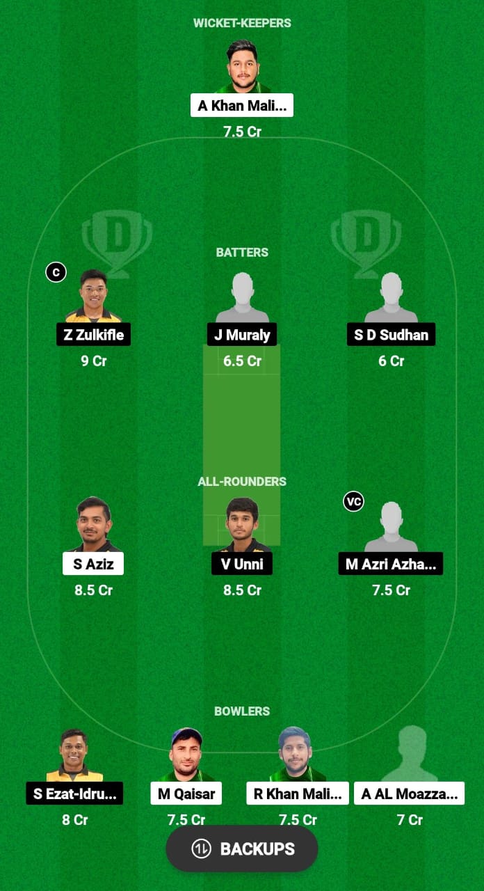 SOH vs NS Dream11 Prediction Fantasy Cricket Tips Dream11 Team Malaysia T20 Super Series 2024 