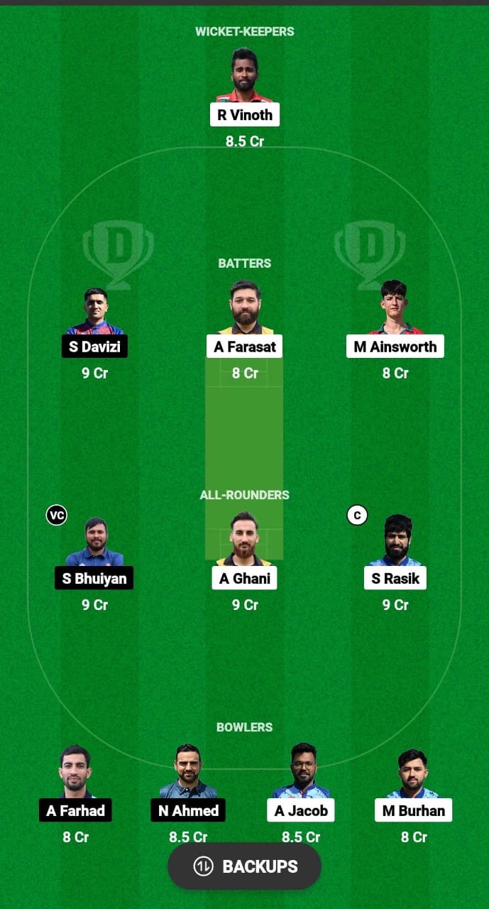 HUN vs CZE Dream11 Prediction Fantasy Cricket Tips Dream11 Team ECI T10 Hungary 2024 