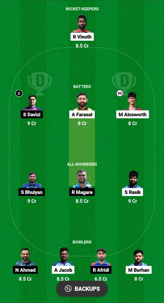 HUN vs CZE Dream11 Prediction Fantasy Cricket Tips Dream11 Team ECI T10 Hungary 2024 