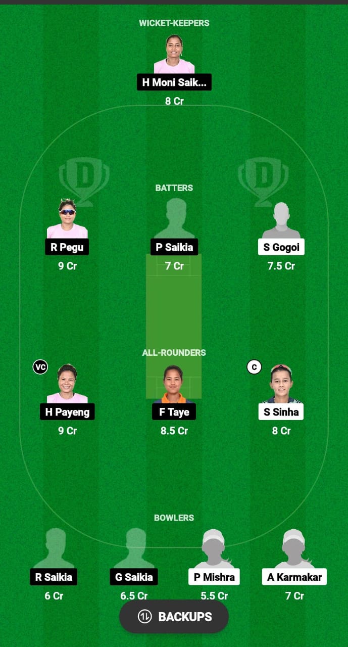 CK-W vs YC-W Dream11 Prediction Fantasy Cricket Tips Dream11 Team Assam T20 Womens Challenge 2024 