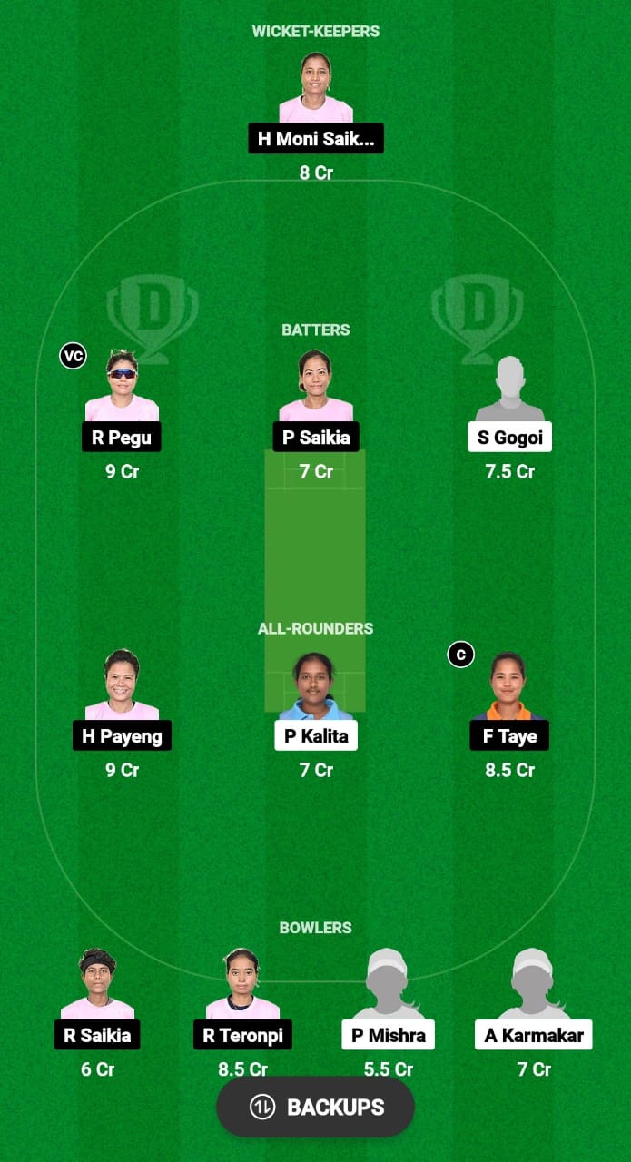 CK-W vs YC-W Dream11 Prediction Fantasy Cricket Tips Dream11 Team Assam T20 Womens Challenge 2024 