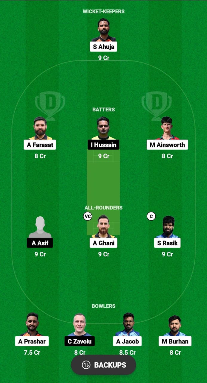 HUN vs ROM Dream11 Prediction Fantasy Cricket Tips Dream11 Team ECI T10 Hungary 2024 