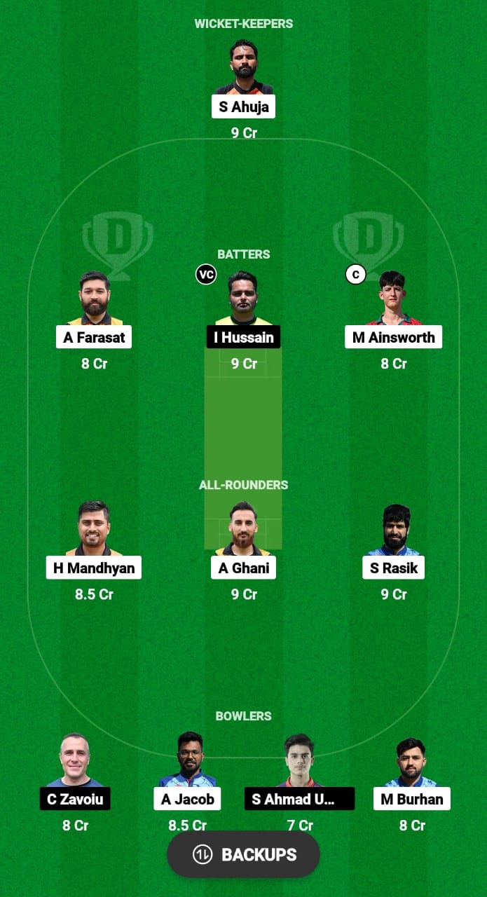 HUN vs ROM Dream11 Prediction Fantasy Cricket Tips Dream11 Team ECI T10 Hungary 2024 