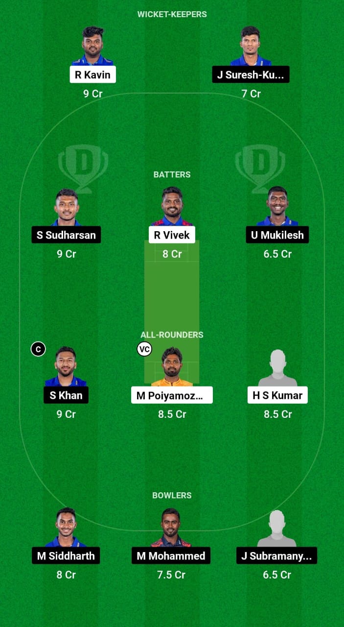 SS vs LKK Dream11 Prediction Fantasy Cricket Tips Dream11 Team TNPL T20 2024 