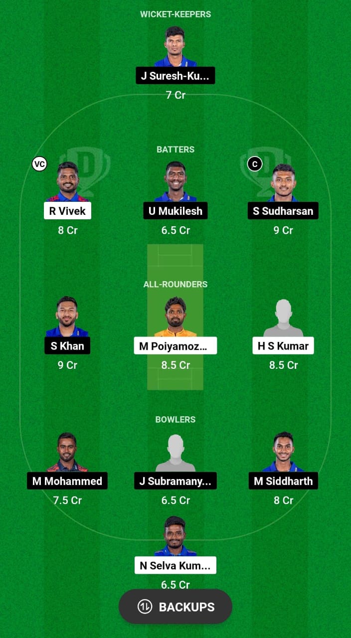 SS vs LKK Dream11 Prediction Fantasy Cricket Tips Dream11 Team TNPL T20 2024 