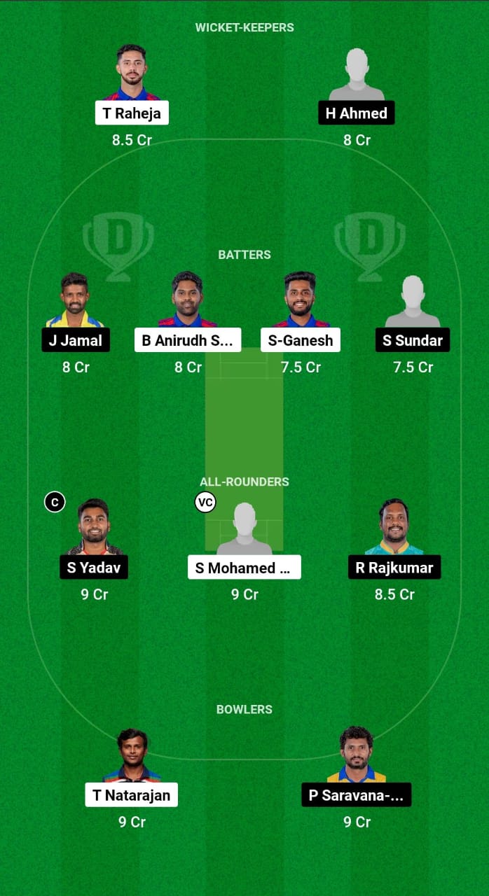 ITT vs TGC Dream11 Prediction Fantasy Cricket Tips Dream11 Team TNPL T20 2024 