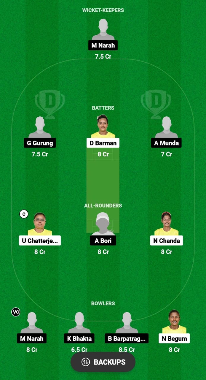 NSC-W vs GTC-W Dream11 Prediction Fantasy Cricket Tips Dream11 Team Assam T20 Womens Challenge 2024