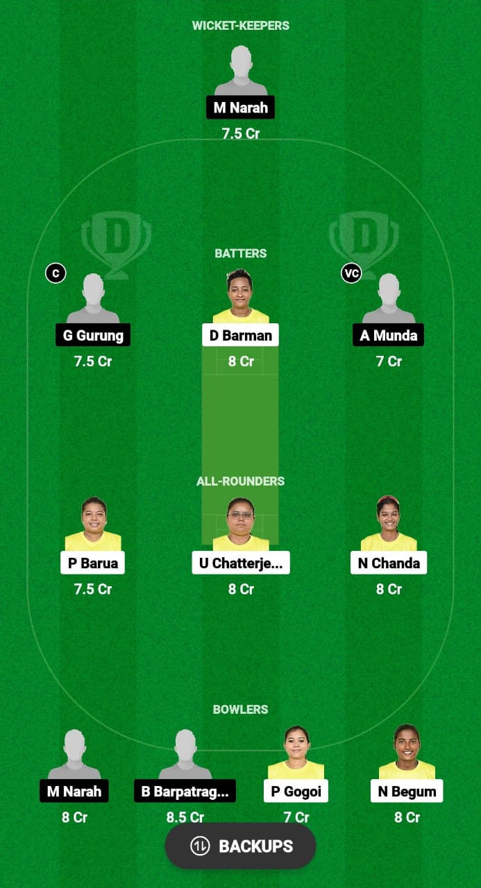 NSC-W vs GTC-W Dream11 Prediction Fantasy Cricket Tips Dream11 Team Assam T20 Womens Challenge 2024